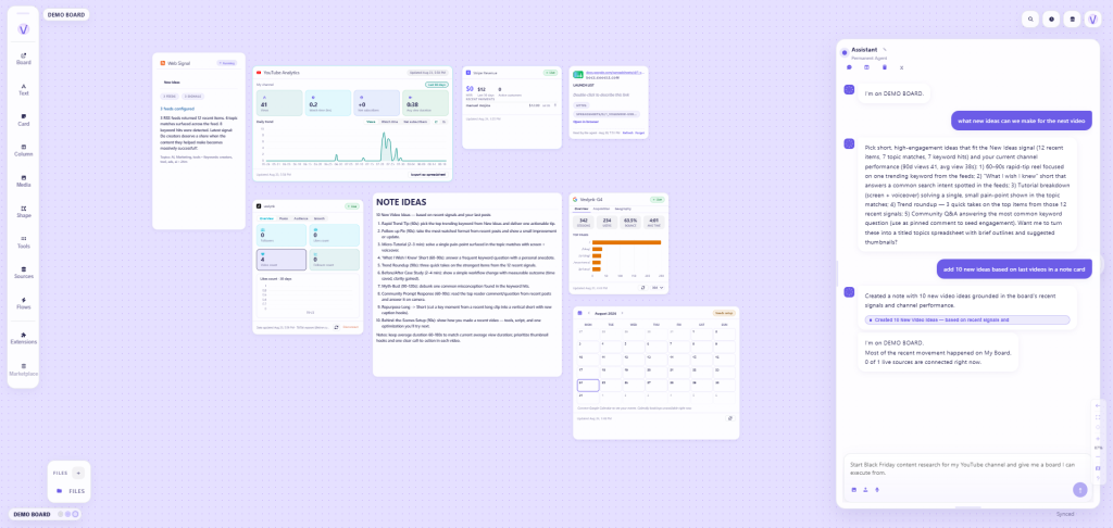 What Is a Spatial Workspace? - Vexlynk