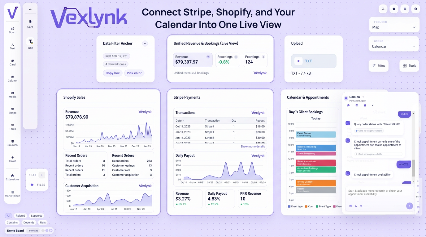 Connect Stripe, Shopify, and Your Calendar Into One Live View
