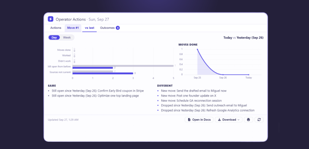 Operator Actions: your board writes you a daily operating record